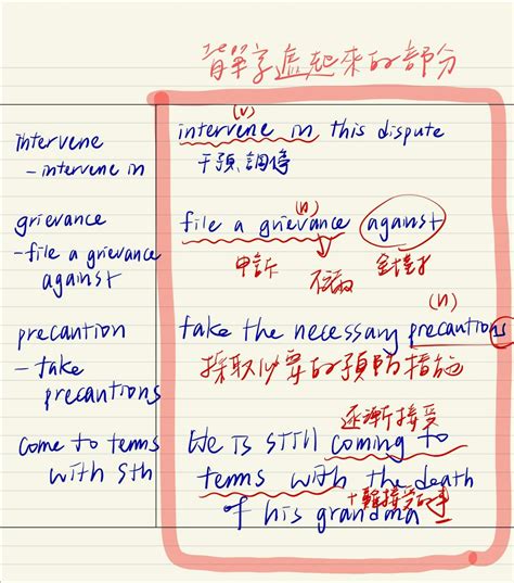 發揮 英文|發揮的英文單字，發揮的英文是什麽